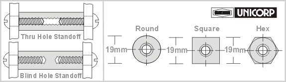 metric-19mm-standoffs-by-unicorp-metric-standard-stock-custom-hex